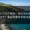 我对比了30个样本：你以为51视频网站靠运气？其实完播率早就决定体验